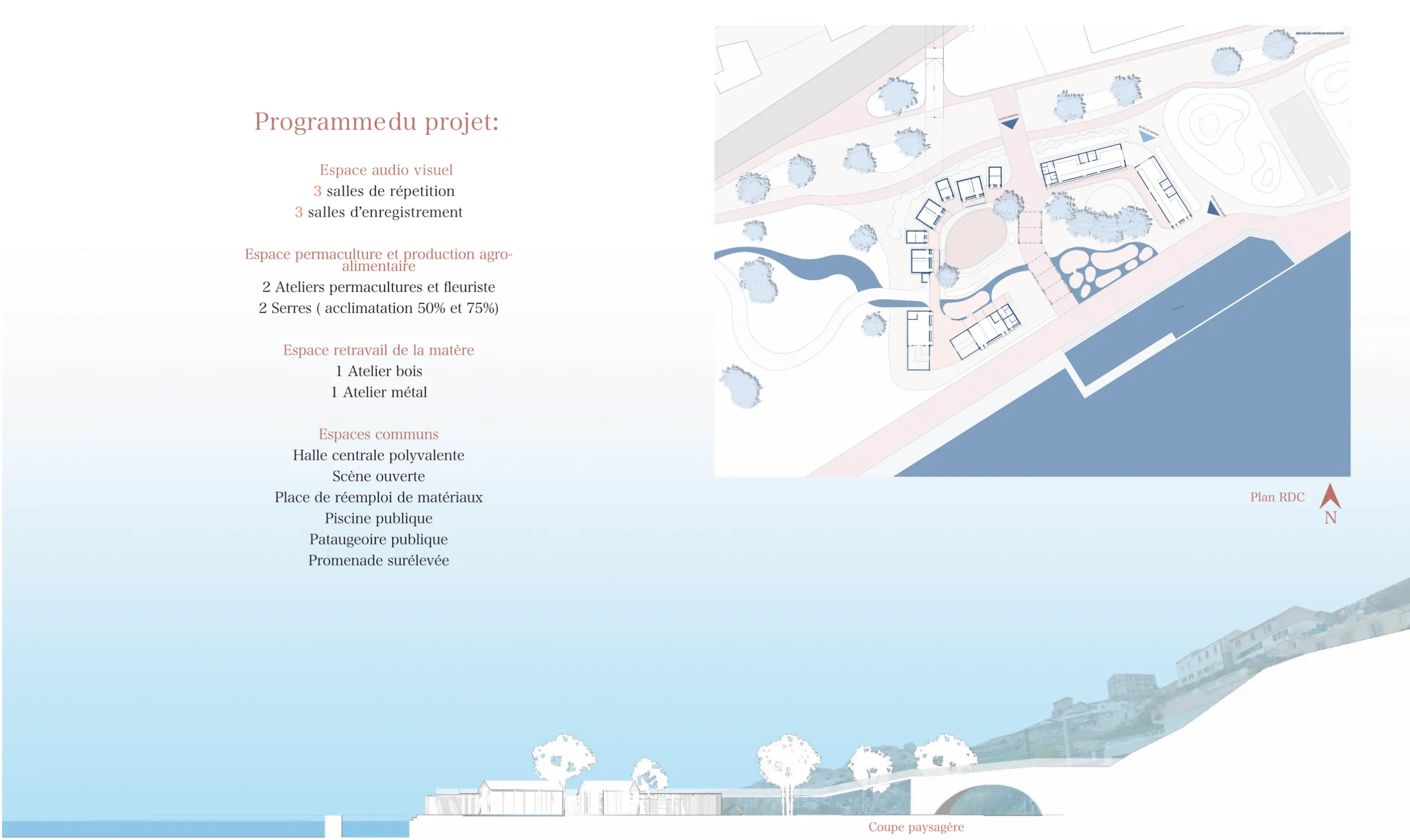 Plan du rez-de-chaussée du village associatif